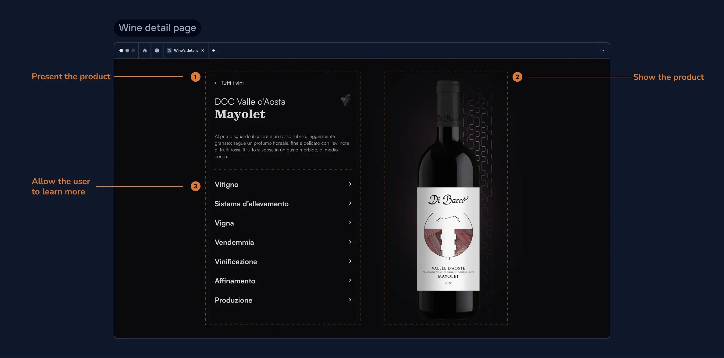 Wine detail page